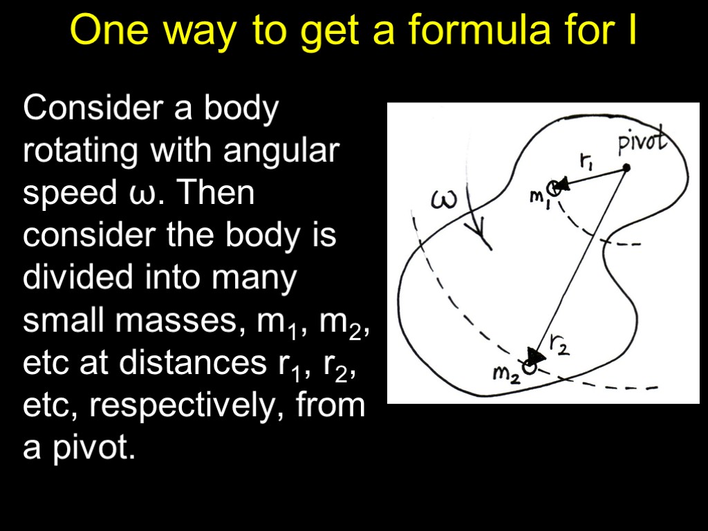 One way to get a formula for I Consider a body rotating with angular